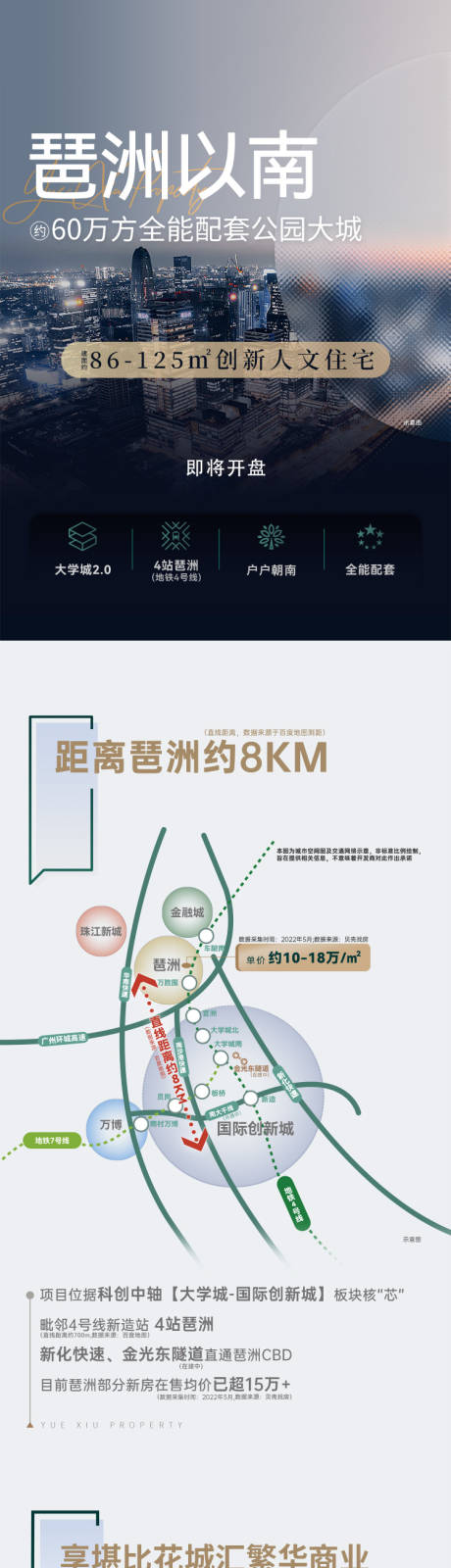 地产长图