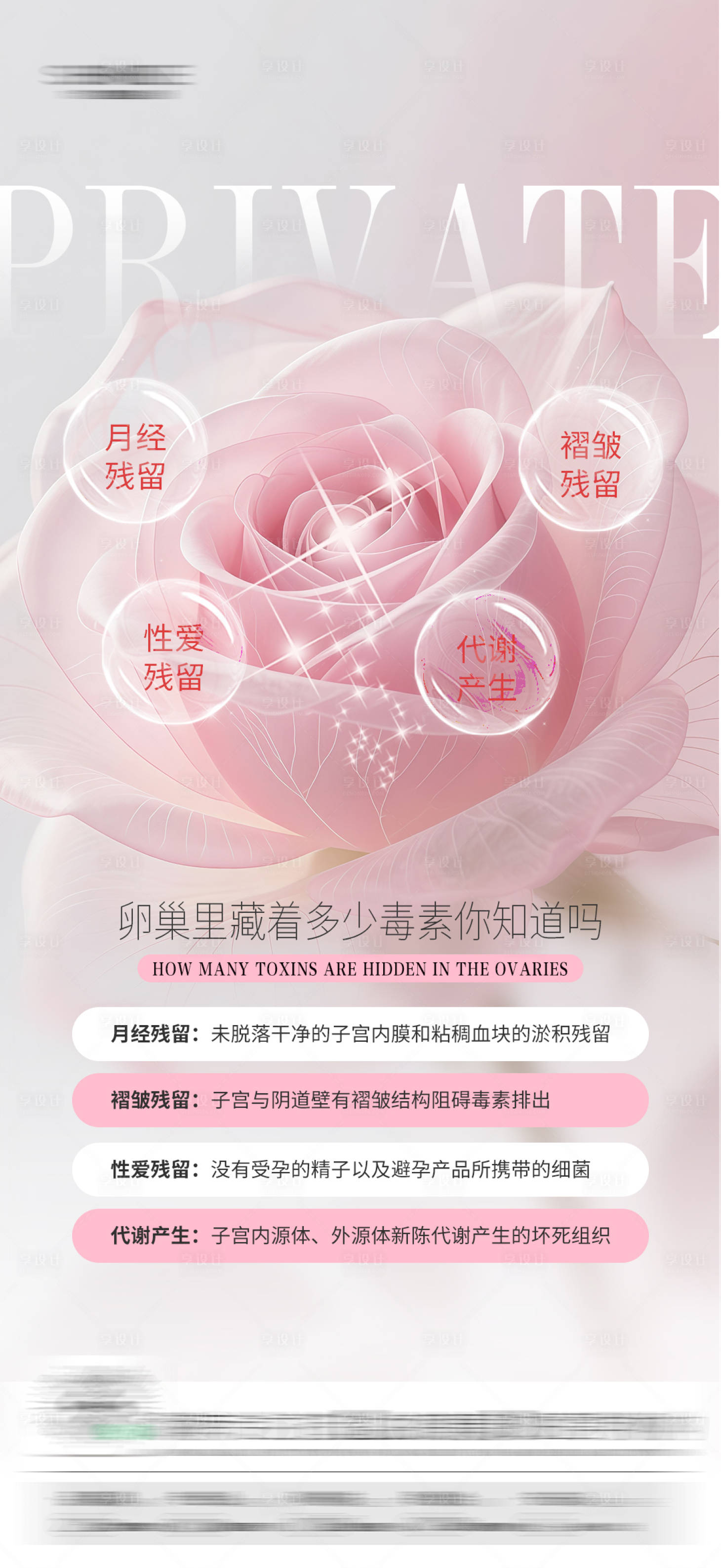 源文件下载【享设计】搜索编号：60770030568736719【私密科普海报】