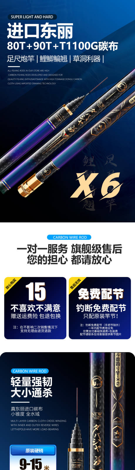 渔具详情图设计