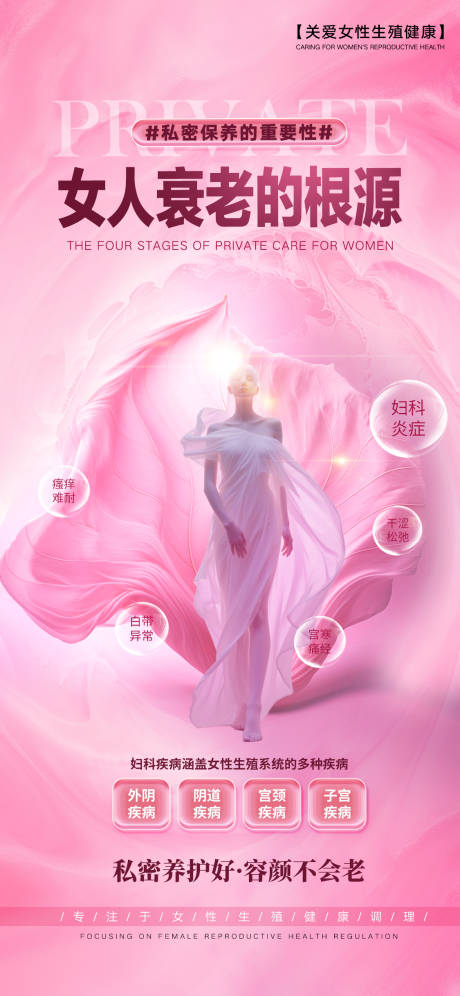 源文件下载【医美私密促销海报】编号：26230030668369836