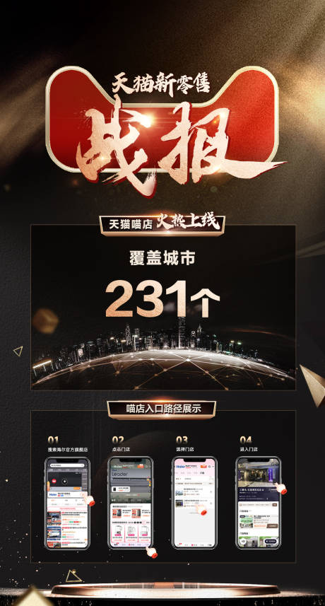 源文件下载【享设计】搜索编号：45830031080632792【天猫战报海报】