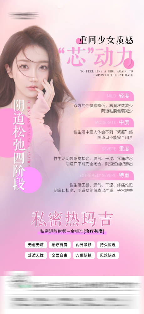 源文件下载【医美私密仪器海报】编号：75580030616916883