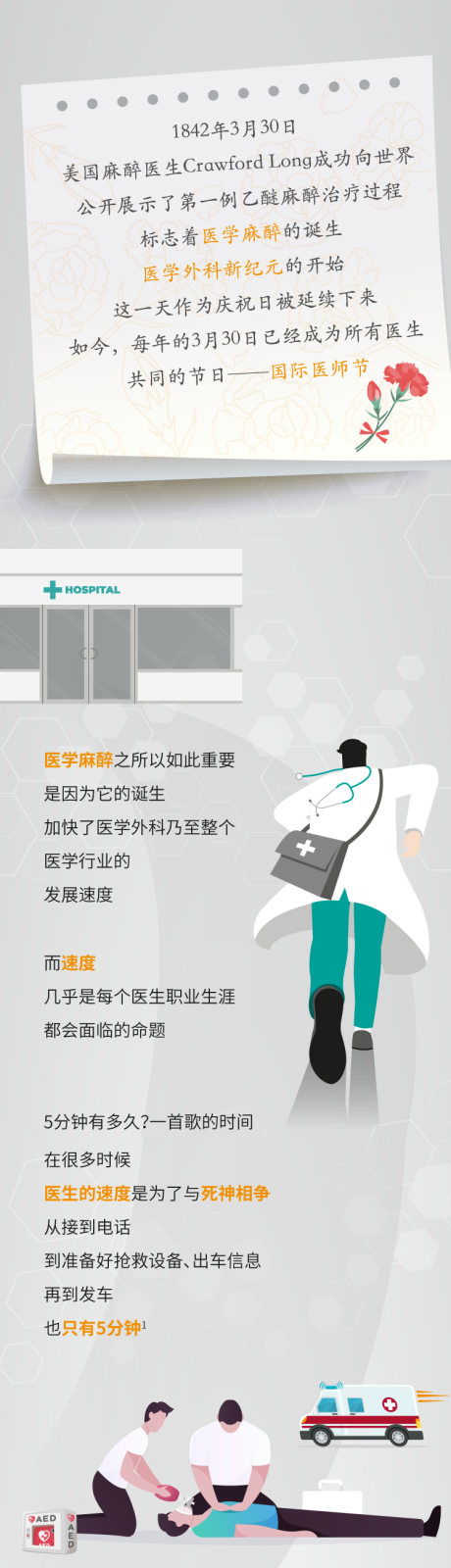 源文件下载【国际医师节矢量插图长图文】编号：34990030708745452