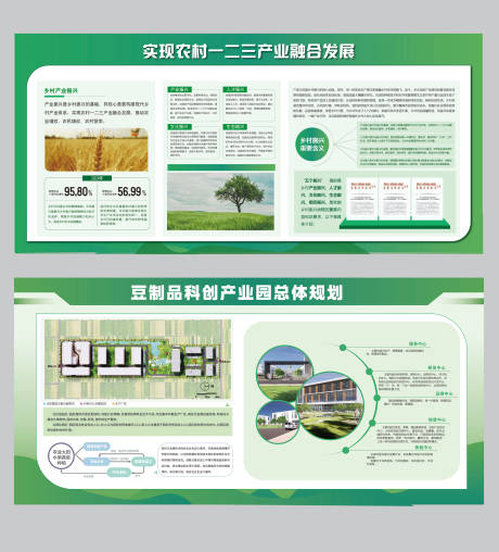 源文件下载【工作展板】编号：30570030685911204