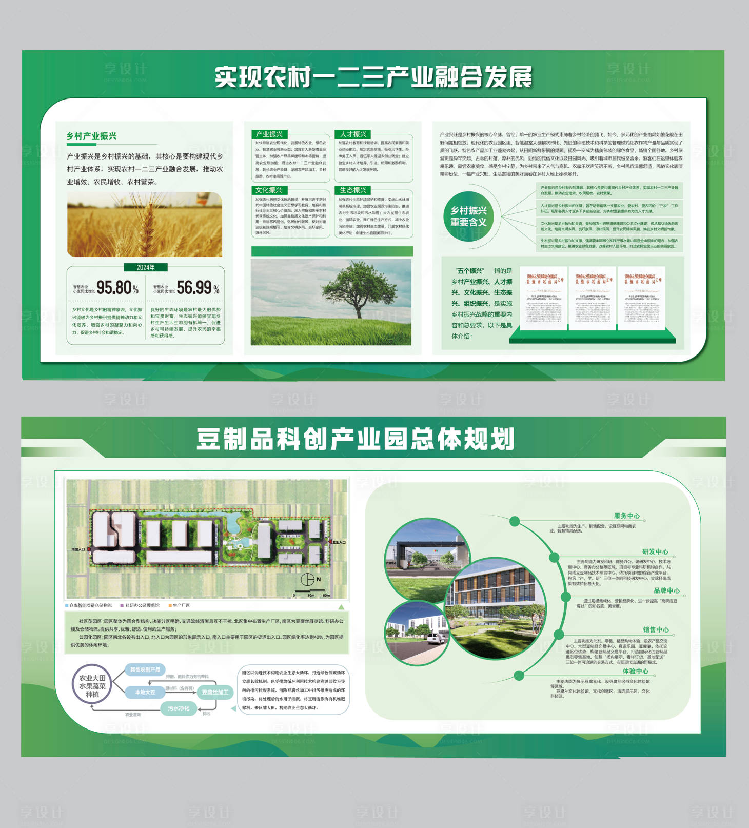 源文件下载【享设计】搜索编号：30570030685911204【工作展板】