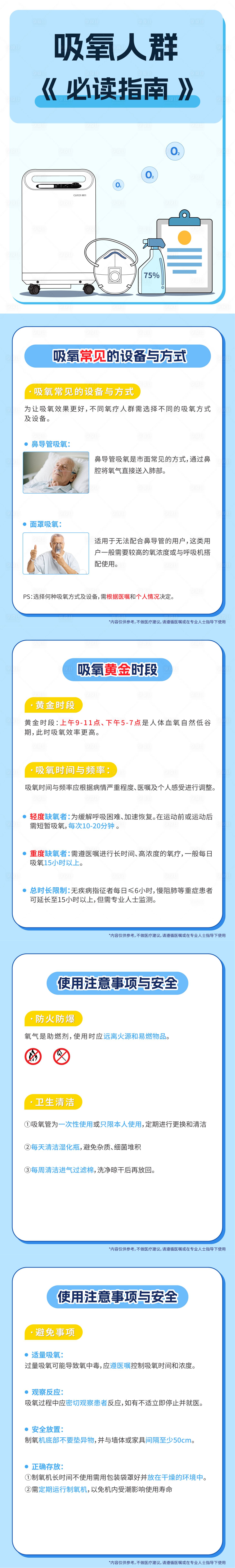 源文件下载【吸氧人群必读指南】编号：41880030609021223