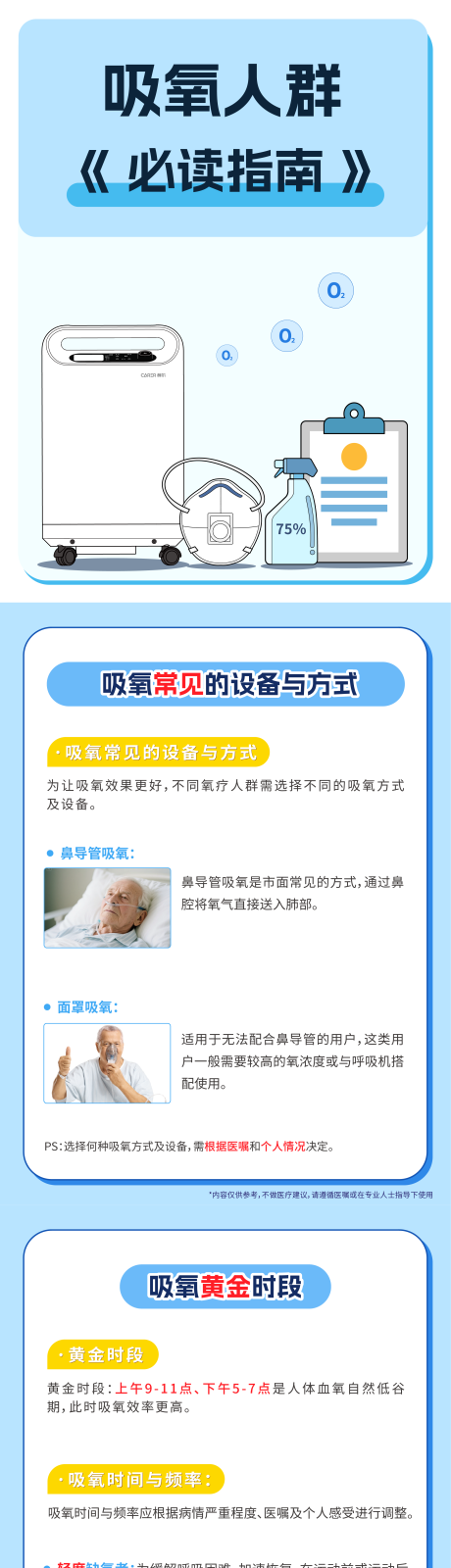 吸氧人群必读指南