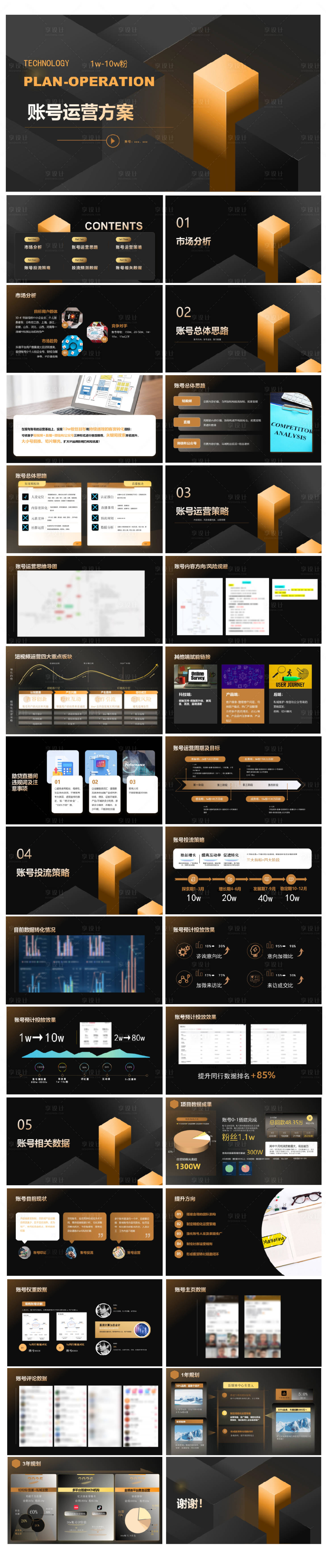 源文件下載【享設(shè)計】搜索編號：45040030721377913【自媒體運營方案ppt】