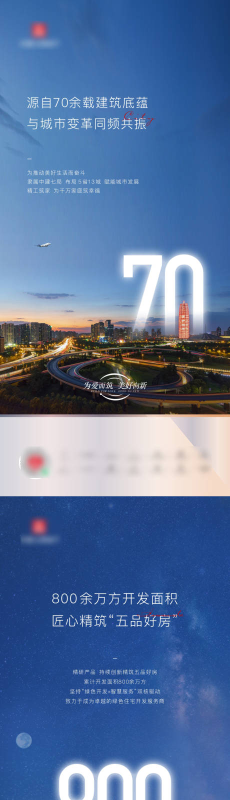 源文件下载【城市品牌实力总结数字系列】编号：59410030789712997