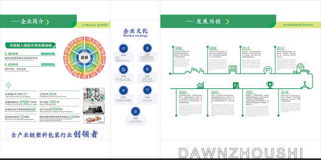 源文件下载【享设计】搜索编号：63730030863816763【绿色展厅文化墙】