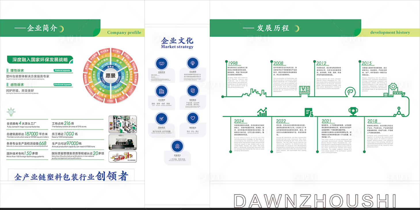 源文件下载【享设计】搜索编号：63730030863816763【绿色展厅文化墙】