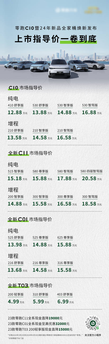 源文件下载【享设计】搜索编号：28600030838016467【汽车价格海报】