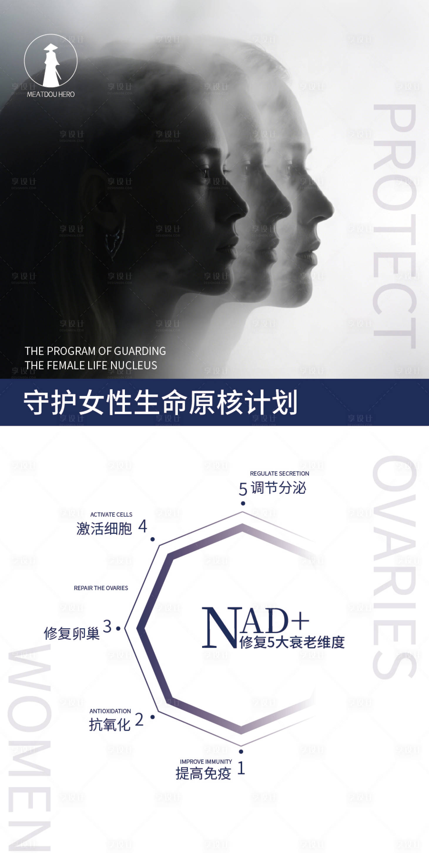 源文件下載【享設計】搜索編號：39140030839659468【抗衰海報】
