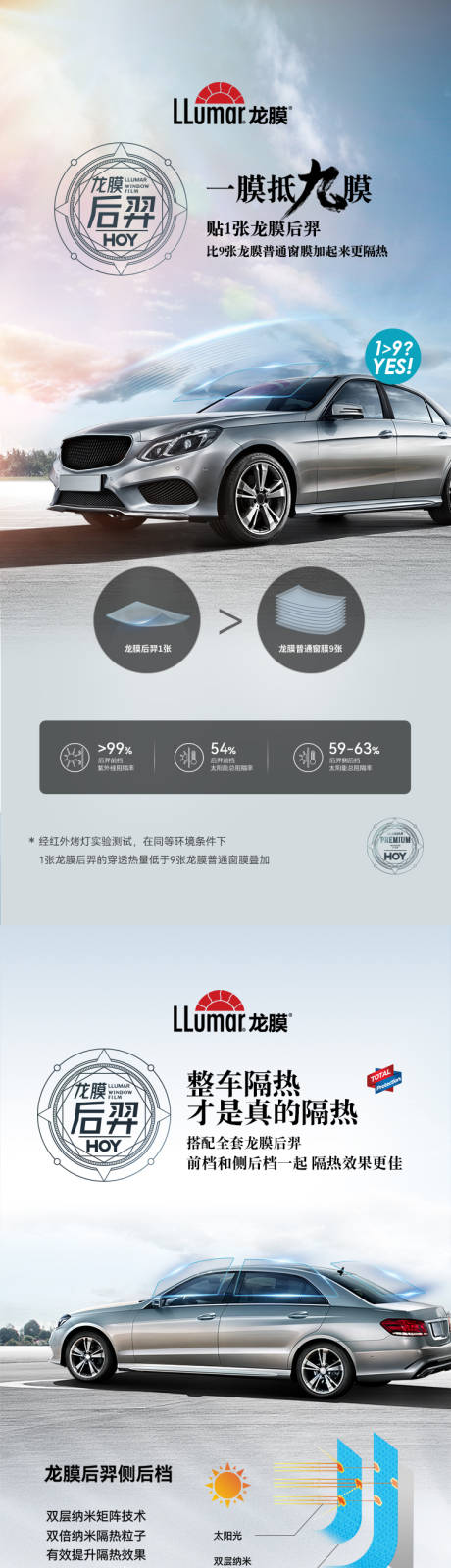 源文件下载【电商详情页车膜防晒】编号：54800030520778562