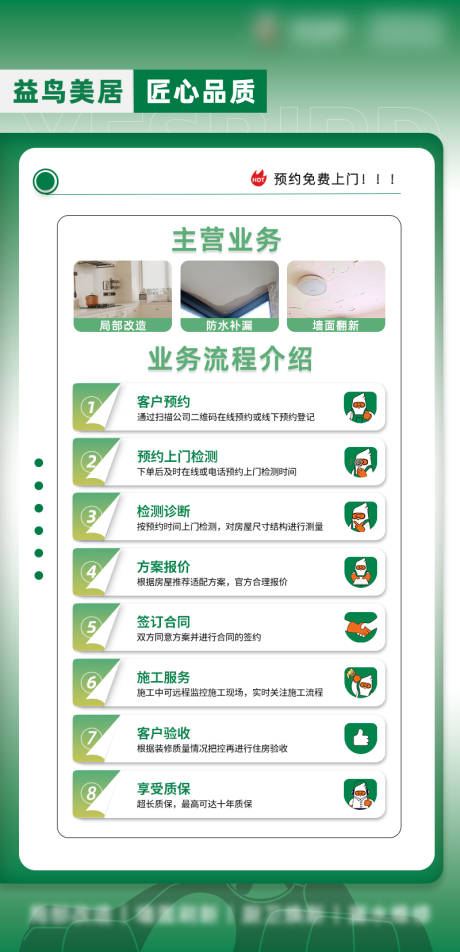 源文件下載【享設計】搜索編號：70740031032359441【家裝流程介紹】