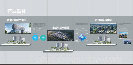 源文件下载【产业载体】编号：83050030586301301