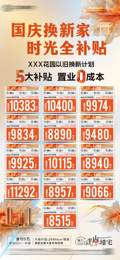 源文件下载【地产国庆特价房海报】编号：91980030745834479