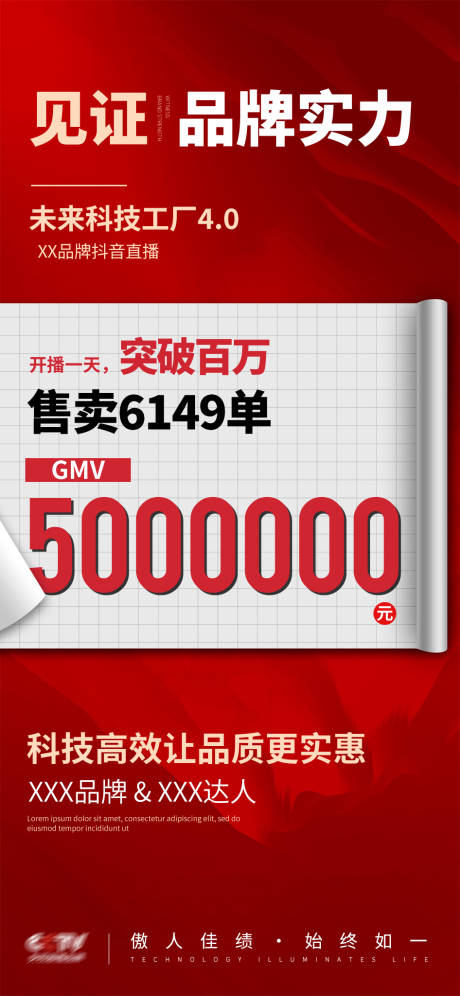 见证品牌实力销售业绩海报