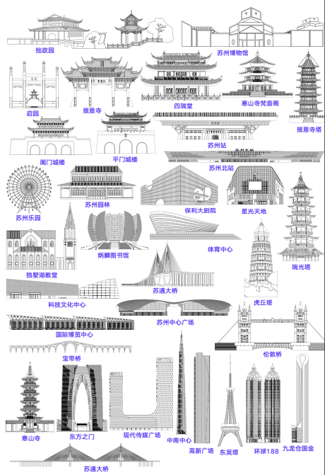 苏州城市地标系列线稿