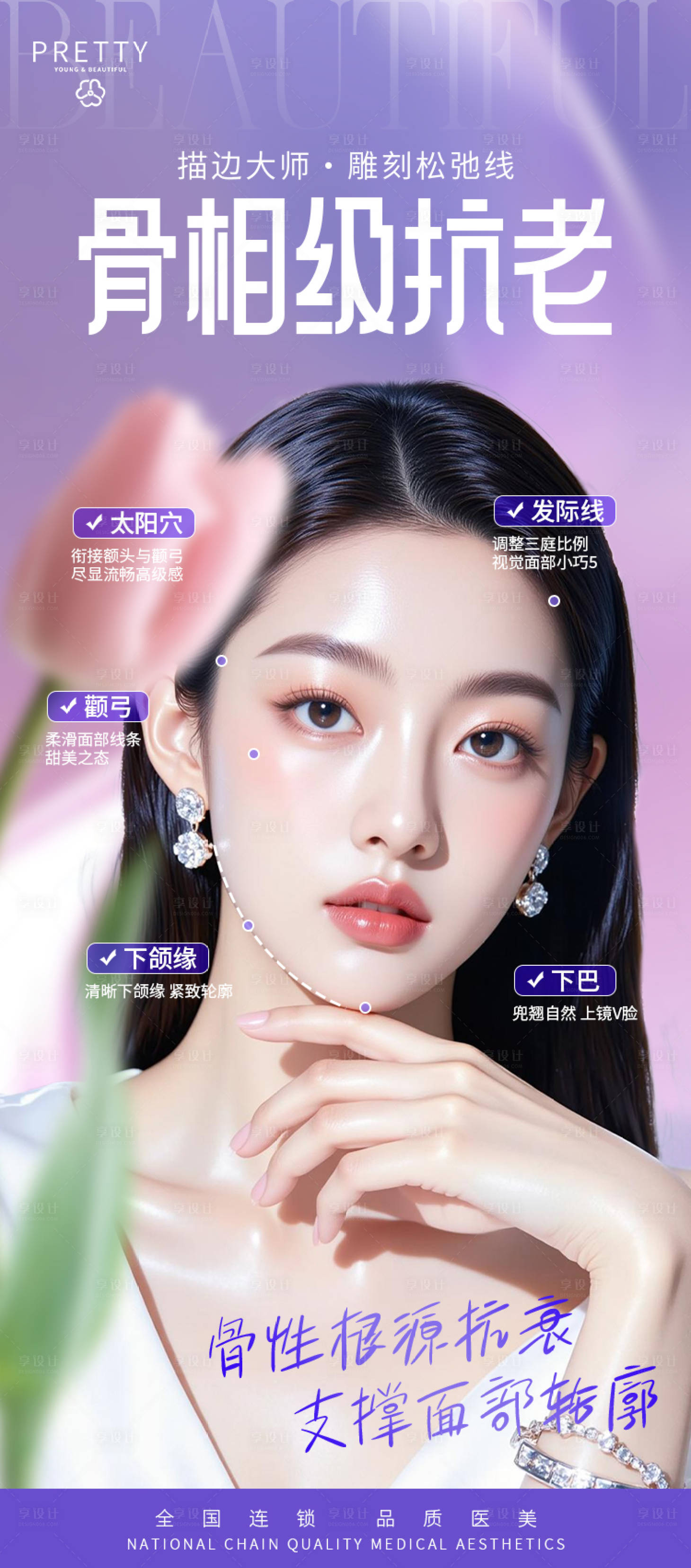 源文件下載【享設(shè)計】搜索編號：42490030859464519【醫(yī)美骨相級抗老海報】