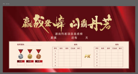 源文件下载【龙虎榜】编号：34290030645003675