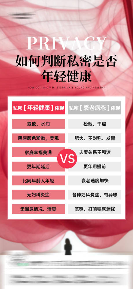 源文件下載【享設(shè)計(jì)】搜索編號：98270030538753746【私密科普宣傳海報(bào)】