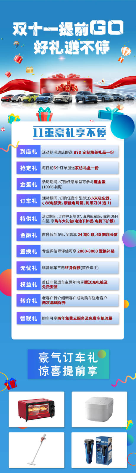 源文件下载【享设计】搜索编号：13370030610257911【汽车政策长图】