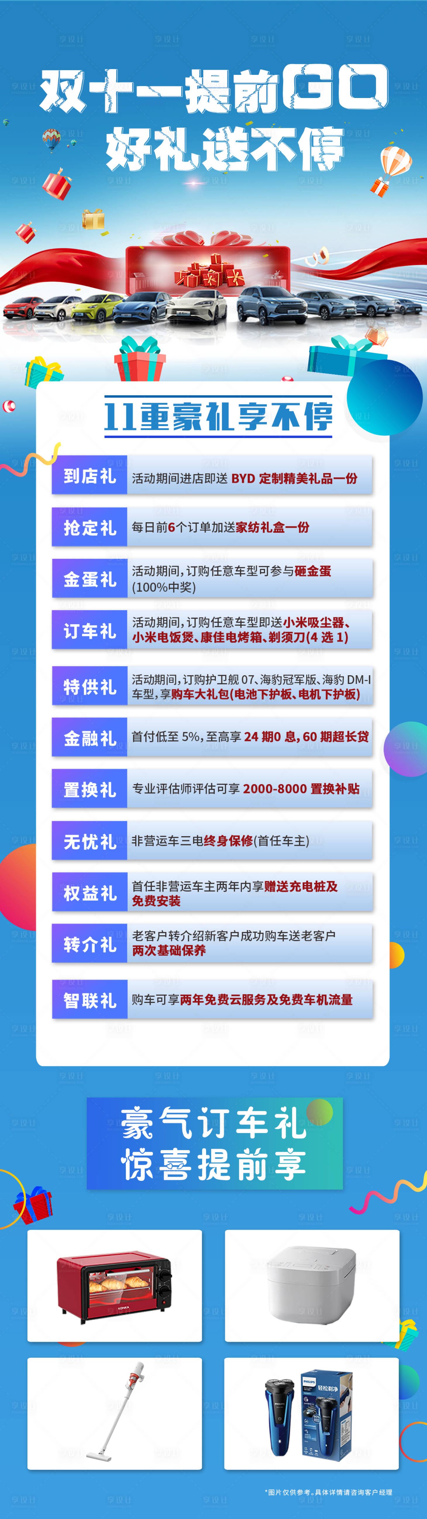 源文件下載【享設計】搜索編號：13370030610257911【汽車政策長圖】