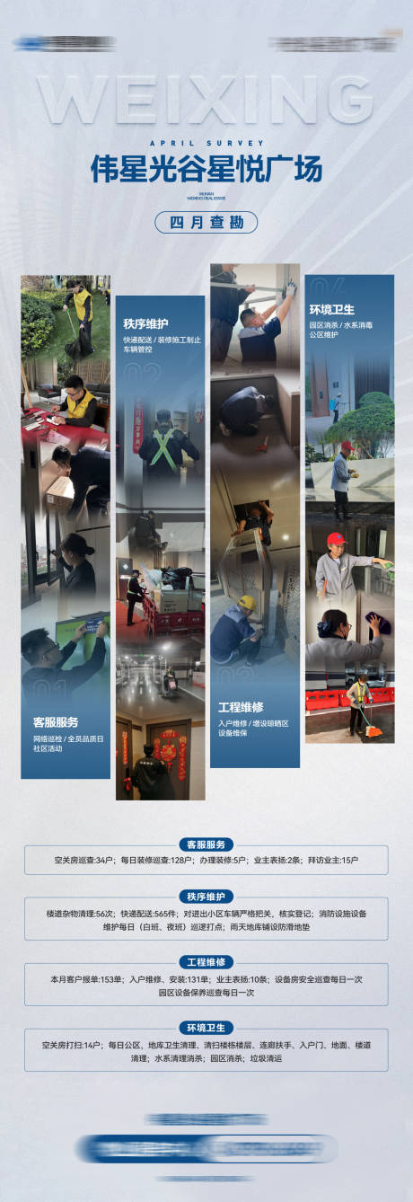 源文件下载【物业服务】编号：36270030553523810