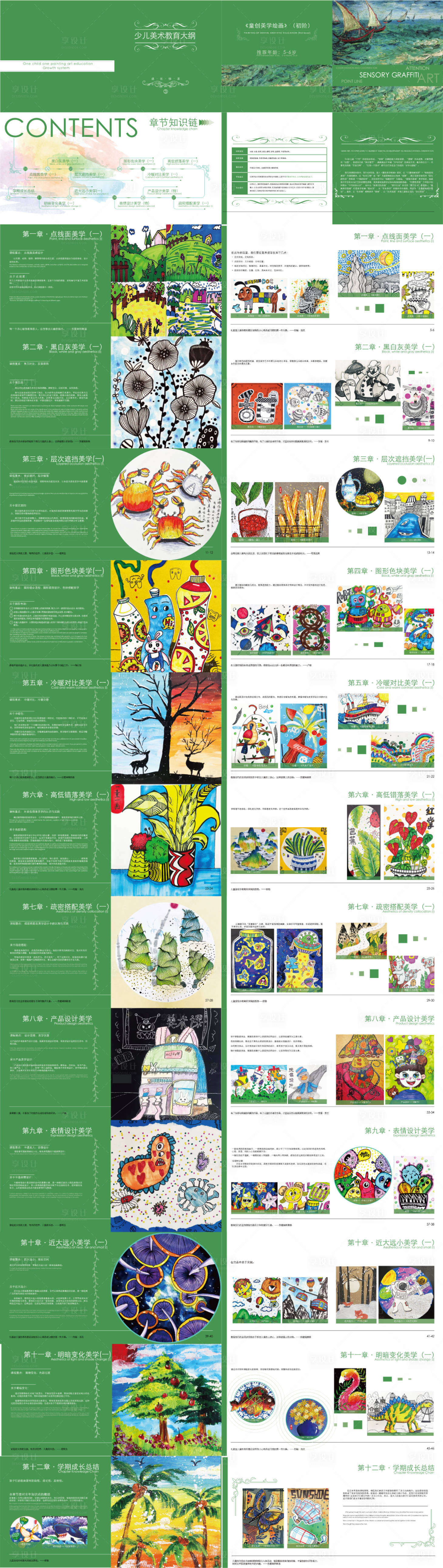 源文件下载【享设计】搜索编号：26740030873352988【少儿美术教育大纲第三册】