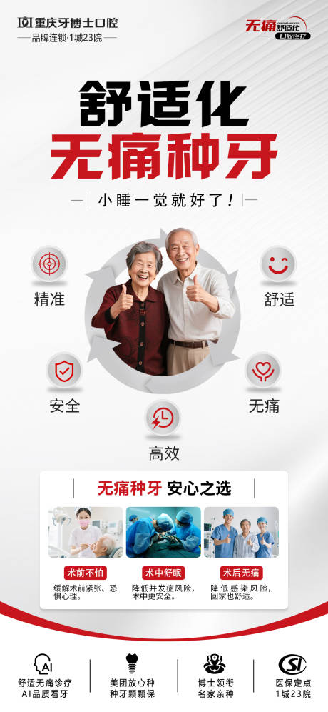 源文件下载【舒适化不痛种牙海报】编号：61750031036679391