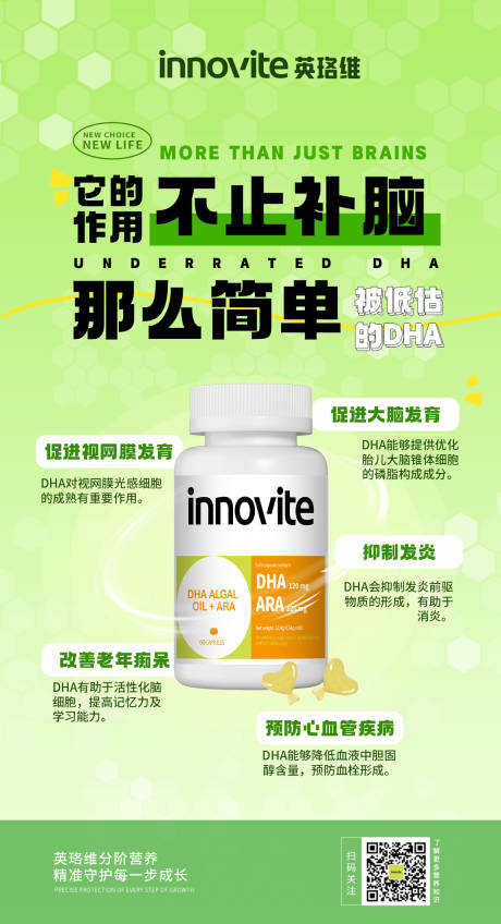 源文件下载【营养品产品产品科普海报】编号：89220030965245946