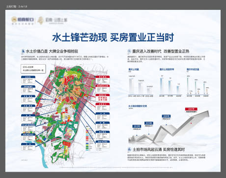 源文件下载【地产政策海报展板】编号：42240030980643910