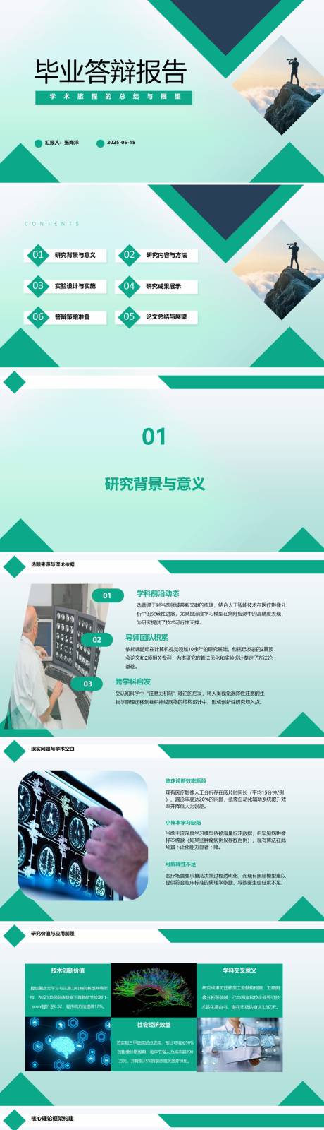 毕业答辩报告ppt