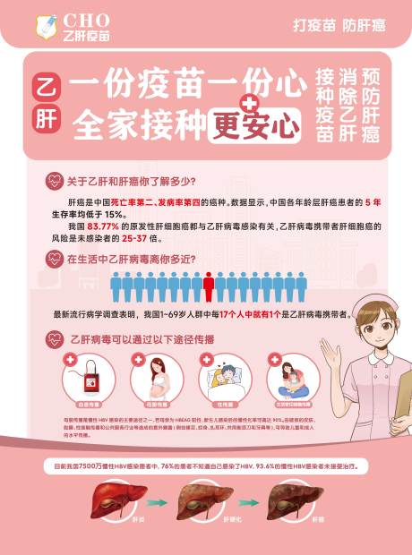 源文件下载【乙肝疫苗宣传海报】编号：83670030747342251