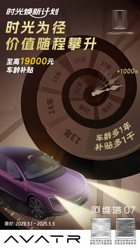 源文件下载【汽车置换海报】编号：93380030897678868