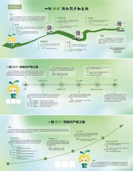 源文件下载【享设计】搜索编号：62990031017851115【知识产权之旅活动背景板】