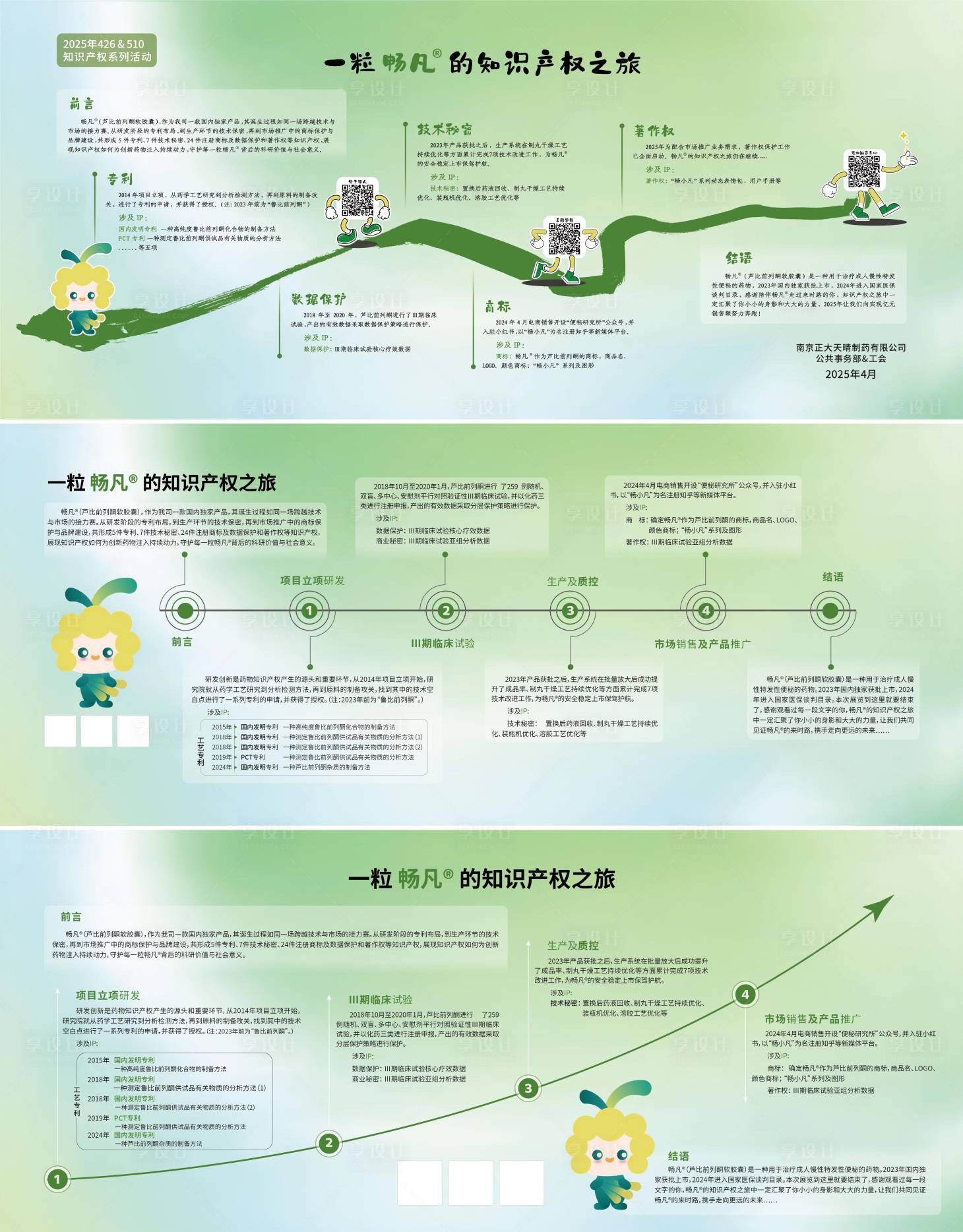 源文件下载【享设计】搜索编号：62990031017851115【知识产权之旅活动背景板】