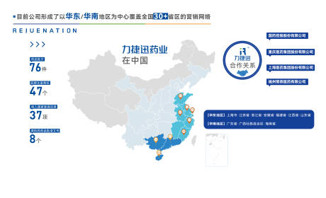 药业文化版图