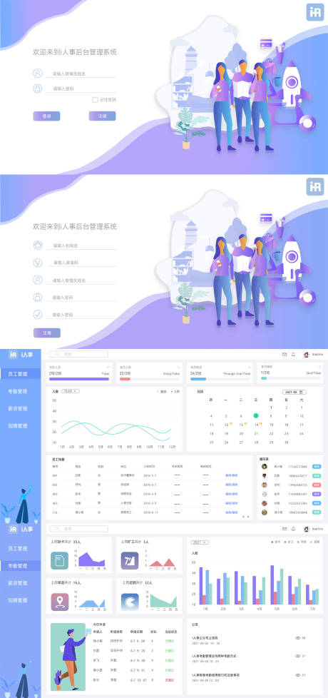 源文件下载【人事后台管理系统】编号：72000030604809745