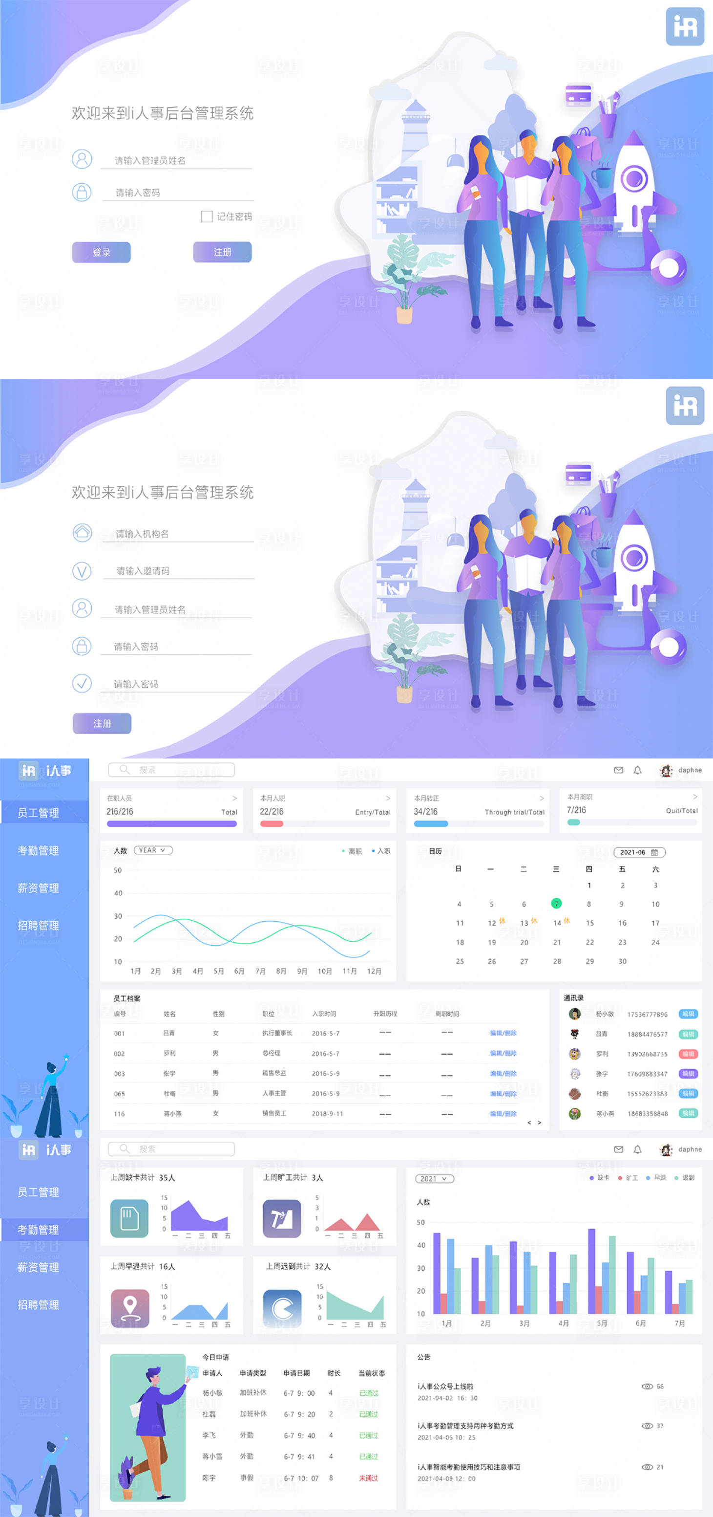 源文件下载【人事后台管理系统】编号：72000030604809745