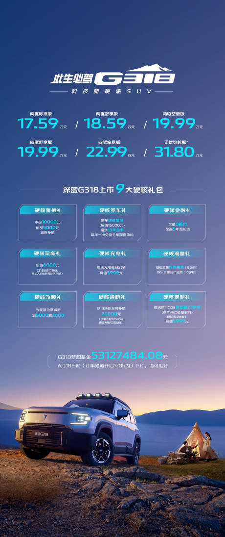 汽车上市政策长图