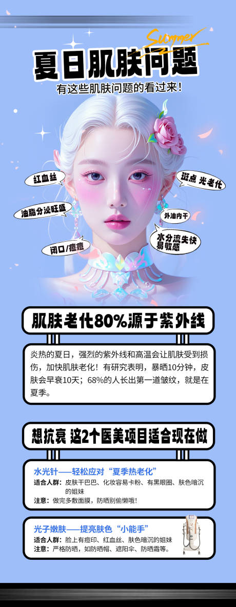 源文件下载【夏日肌肤问题科普海报】编号：62360030918774941