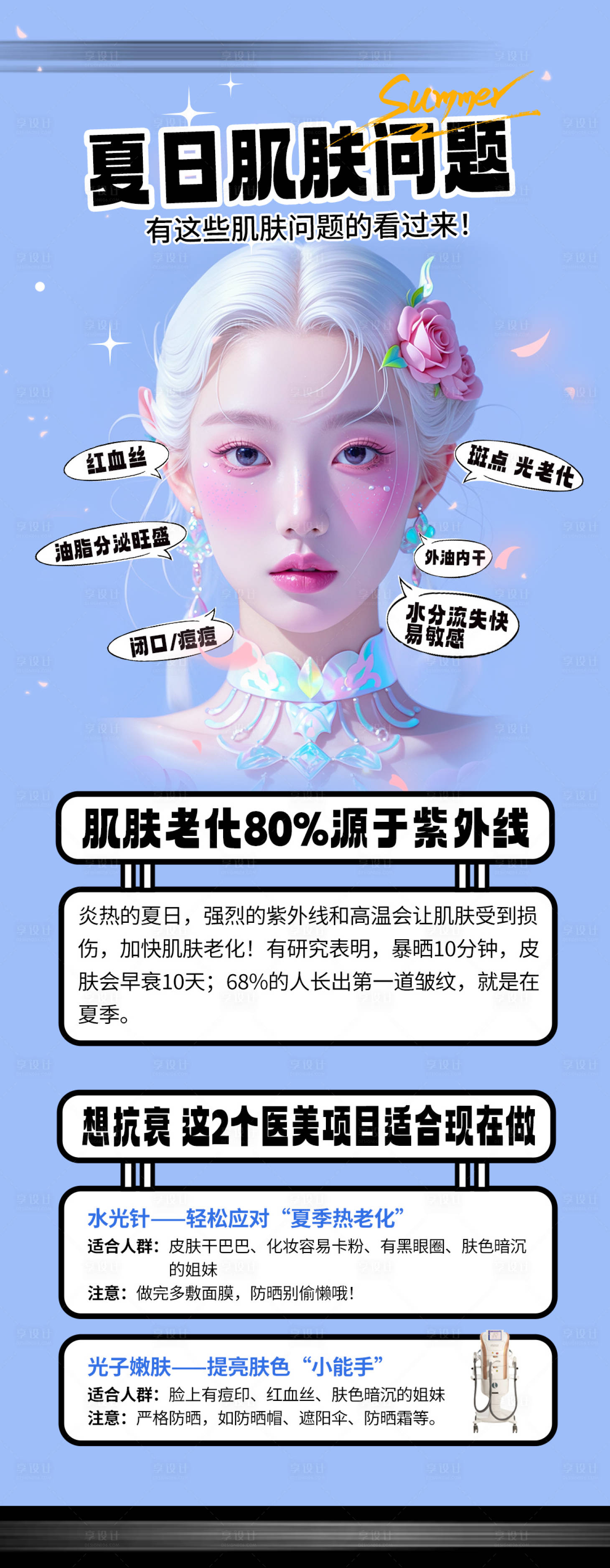 源文件下載【享設計】搜索編號：62360030918774941【夏日肌膚問題科普海報】