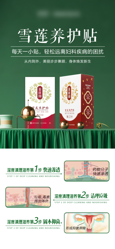 源文件下载【私密养护海报】编号：41770030802741812