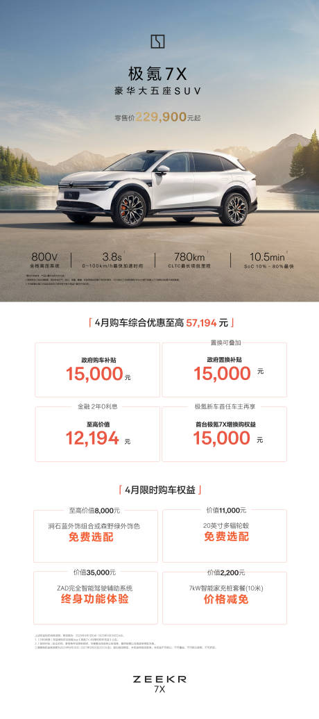 源文件下载【汽车海报】编号：56660030884194141