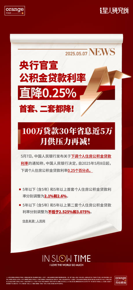 源文件下载【地产政策大字报海报】编号：27940030753529278