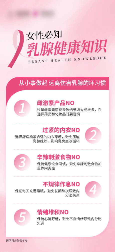 粉红丝带科普海报