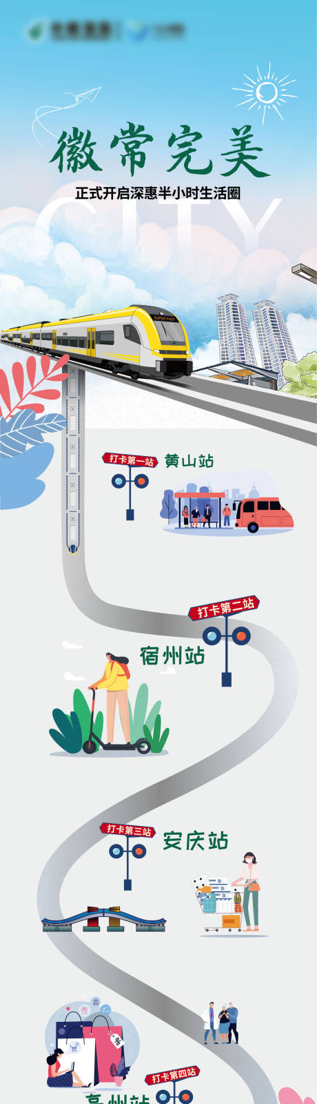 源文件下載【享設(shè)計(jì)】搜索編號(hào)：75260030977254157【城市旅游攻略營銷長圖專題設(shè)計(jì)】