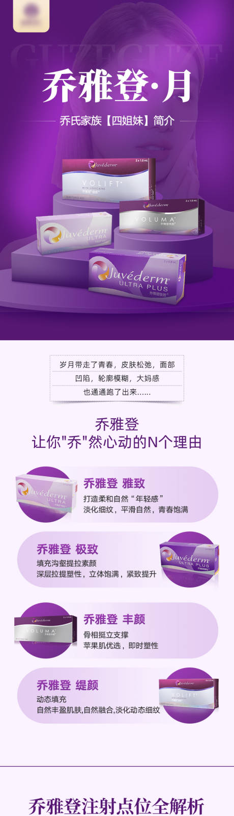 乔雅登家族长图